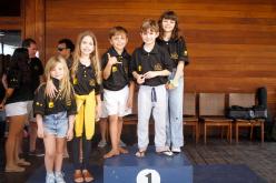 Galeria de Fotos - FOTOS - Taça Comodoro 2022