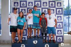 Galeria de Fotos - FOTOS 68ª Taça Cidade de Vitória (CLASSE MONOTIPOS E WIND)