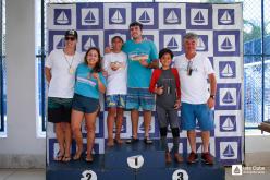 Galeria de Fotos - FOTOS 68ª Taça Cidade de Vitória (CLASSE MONOTIPOS E WIND)