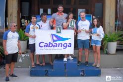 Galeria de Fotos - FOTOS - 37º Campeonato Brasileiro da Classe Dingue