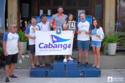 Galeria de Fotos - FOTOS - 37º Campeonato Brasileiro da Classe Dingue