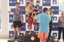 Galeria de Fotos - FOTOS - 69ª Taça Cidade de Vitória - Monotipos