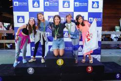 Galeria de Fotos - FOTOS - 53º Campeonato Brasileiro Aquece 