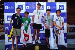 Galeria de Fotos - FOTOS - 53º Campeonato Brasileiro Aquece 