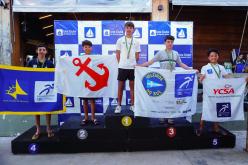 Galeria de Fotos - FOTOS - 53º Campeonato Brasileiro Aquece 