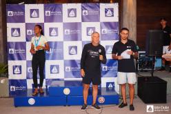 Galeria de Fotos - FOTOS - Campeonato Estadual - Premiação