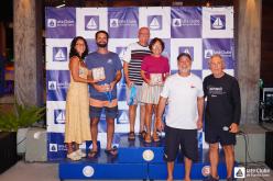 Galeria de Fotos - FOTOS - Campeonato Estadual - Premiação