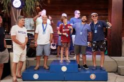 Galeria de Fotos - FOTOS - Premiação Ranking